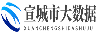 自貢高新國(guó)有資本投資運(yùn)營(yíng)集團(tuán)有限公司