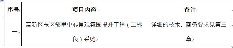 高新區(qū)東區(qū)鄰里中心景觀氛圍提升工程（二標(biāo)段）采購比選公告