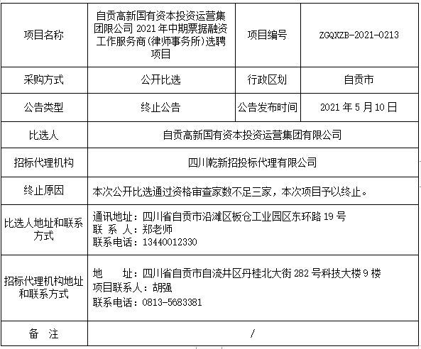 自貢高新國有資本投資運營集團限公司2021年中期票據(jù)融資工作服務(wù)商(律師事務(wù)所)選聘項目公開比選終止公告