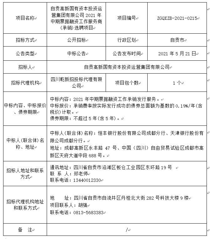 自貢高新國有資本投資運營集團有限公司2021年中期票據(jù)融資工作服務(wù)商(承銷)選聘項目中標公告