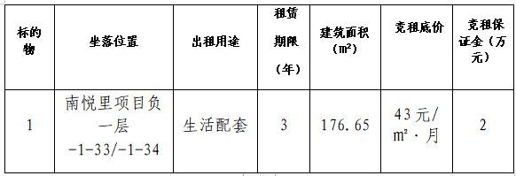 南悅里第十八批次（第1期）店鋪競(jìng)租公告