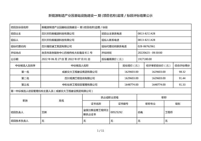 新能源制造產(chǎn)業(yè)園基礎(chǔ)設(shè)施建設(shè)一期 (項目名稱)監(jiān)理 / 標(biāo)段評標(biāo)結(jié)果公示