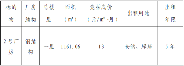 競(jìng) 租 公 告