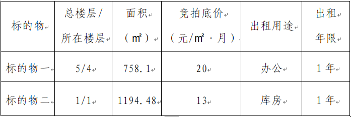 競 租 公 告