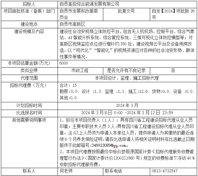 智慧高新—信息化設(shè)施建設(shè)項目（大數(shù)據(jù)中心建設(shè)項目二期）招標代理機構(gòu)比選公告