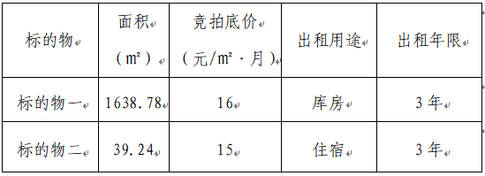 競(jìng) 租 公 告